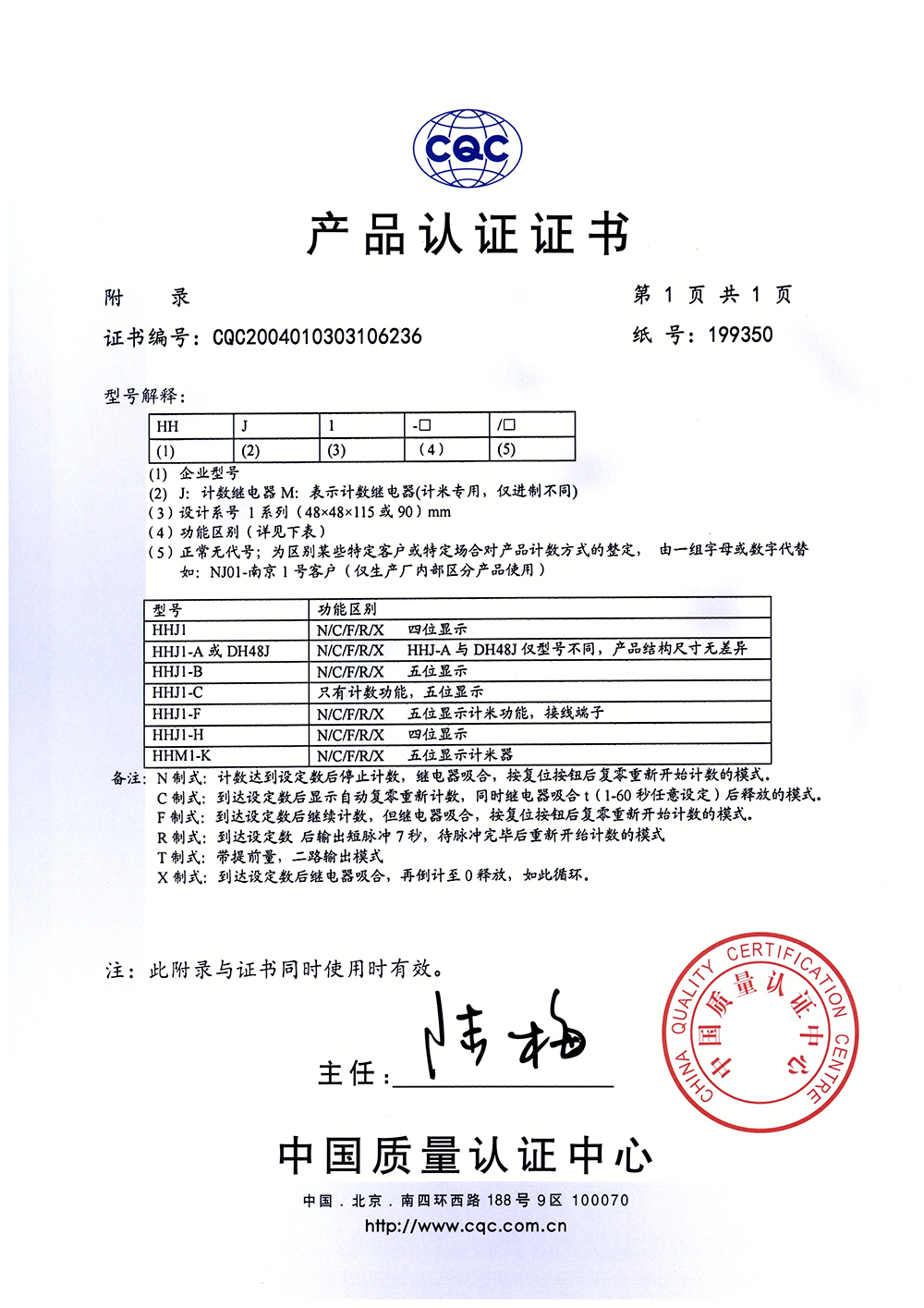 HHJ1、HJ1-A、DH48J、HHJ1-B、HHJ1-C、HHJ1-F、HHJ1-H、HHM1-K計(jì)數(shù)繼電器CQC證書【CQC】_頁(yè)面_2