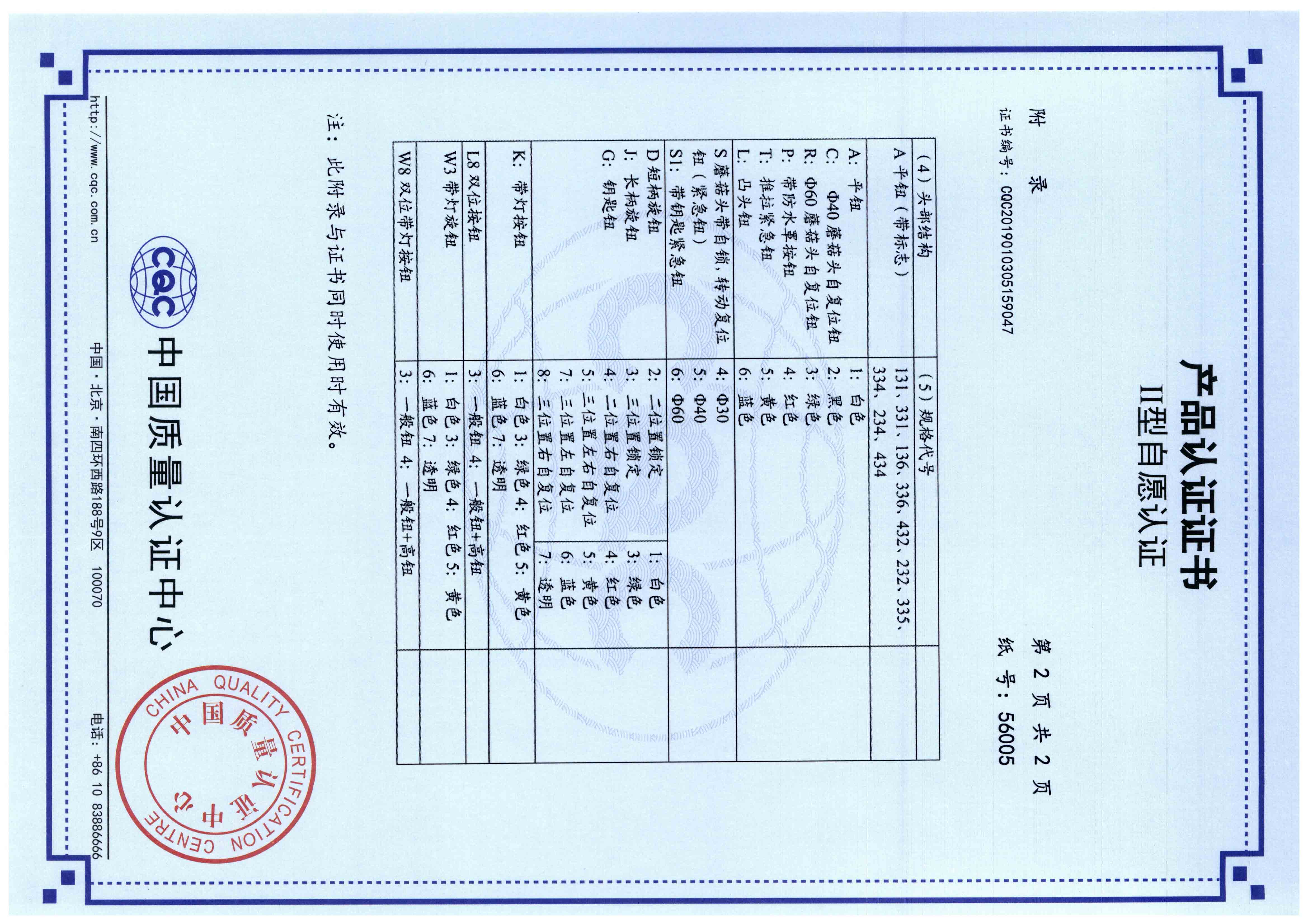 LANB2按鈕開(kāi)關(guān)【CQC】-4